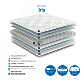 Матрас Ирис 1600*2000