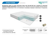 Матрас Extra-fusion 1600*1900
