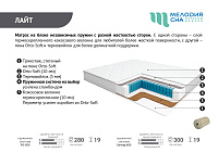 Матрас Лайт STRONG-600 2000*2000 (Мелодия сна)