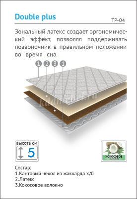 Наматрасник Topper Double plus 1200*2000